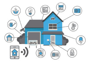 AVS Total Secure